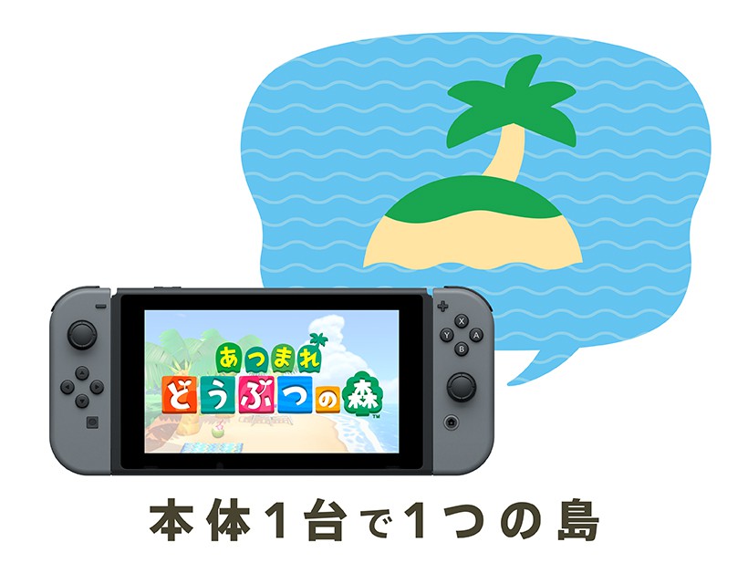 あつ森 本体1台で1つの島のみ ソフトを複数買っても遊べない サブ島を作る方法 ポケ森攻略ガイド